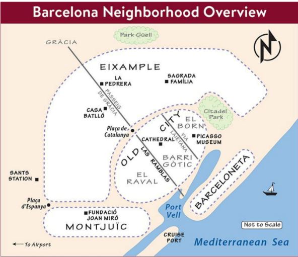 Barcelona Travel Guide by Rick Steves