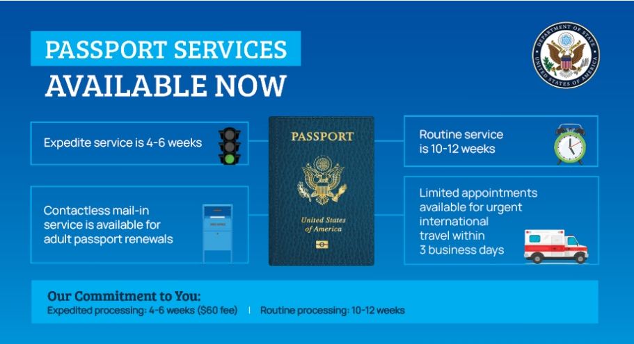 US-passport-website-graphic